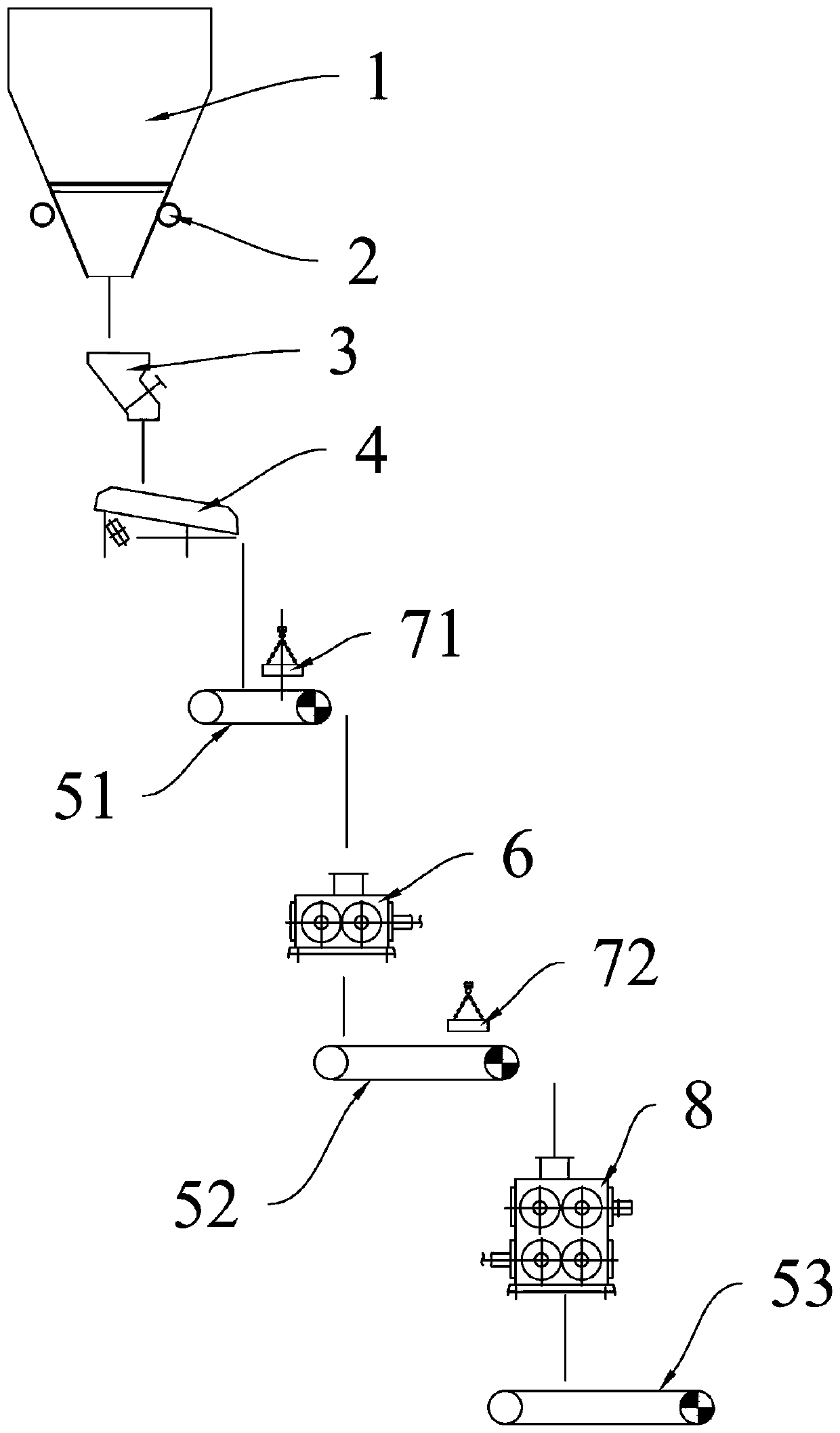 Combined crushing device and crushing system