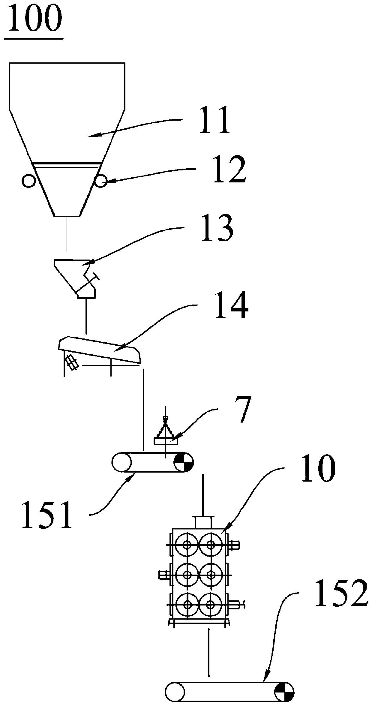Combined crushing device and crushing system