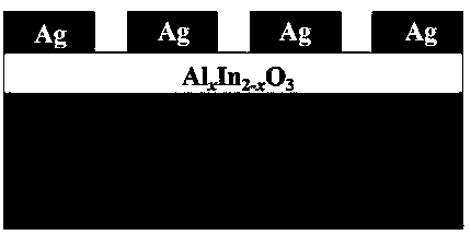 A preparation method of a low activation voltage resistive switch device