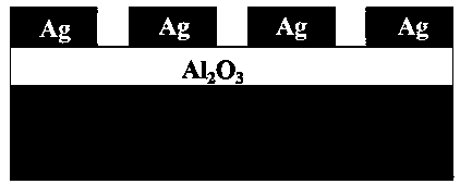 A preparation method of a low activation voltage resistive switch device