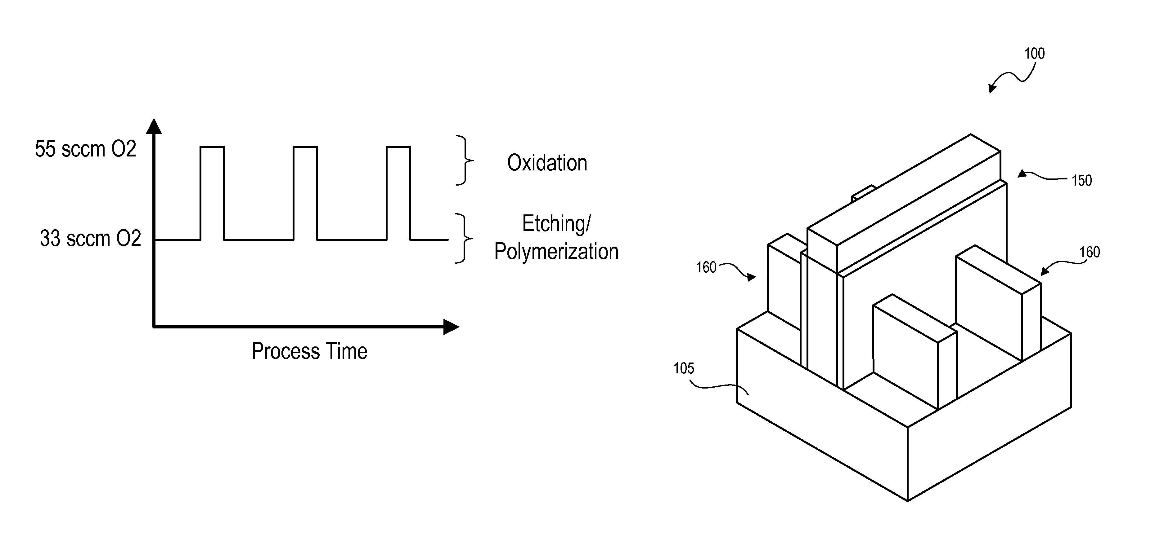 Method to improve etch selectivity during silicon nitride spacer etch