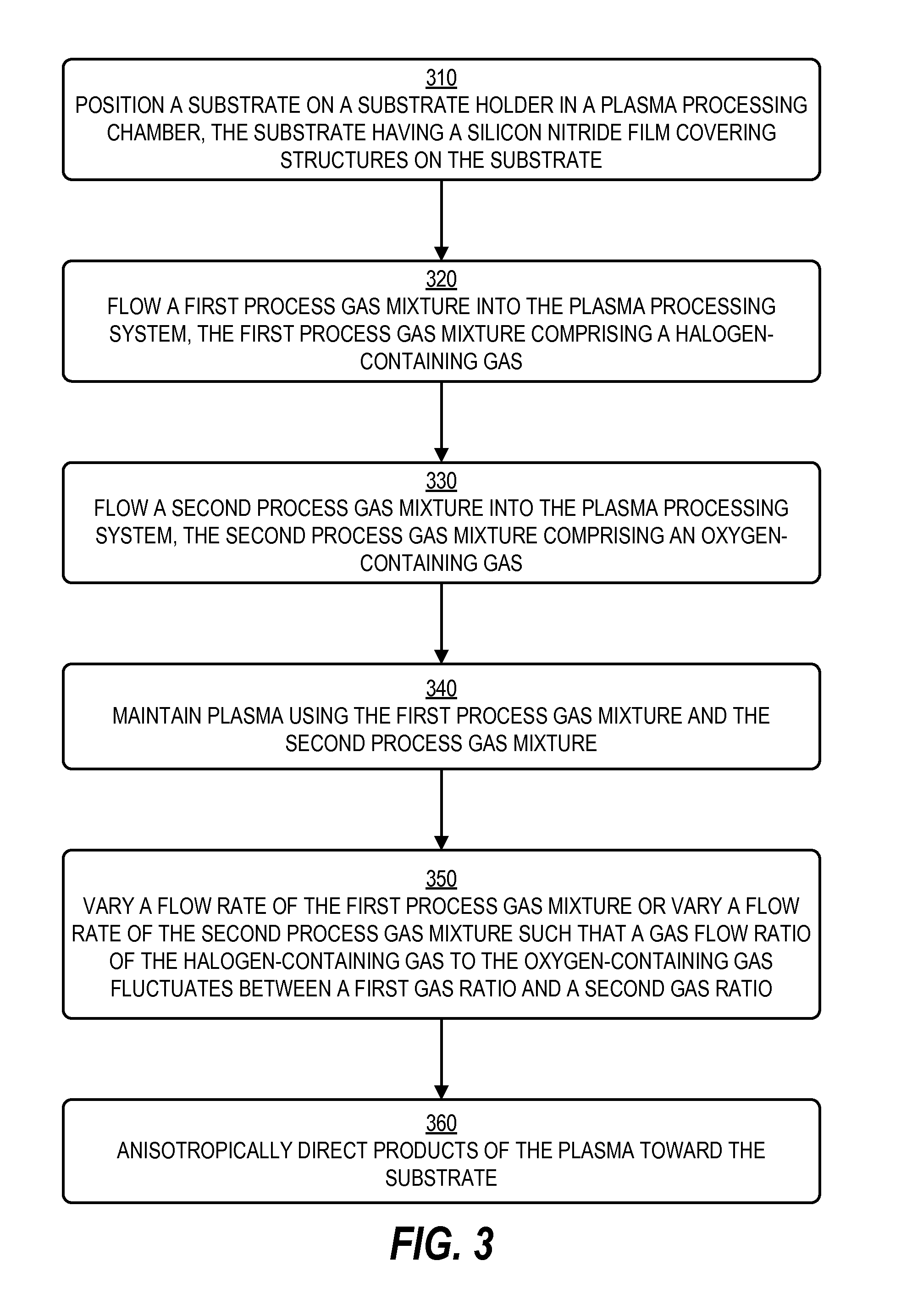 Method to improve etch selectivity during silicon nitride spacer etch