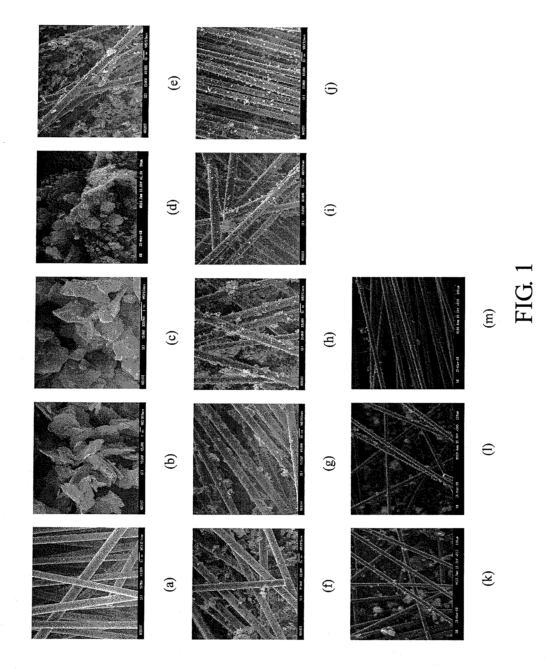 Method for Manufacturing a Material with a Multispectral Smoke Screening