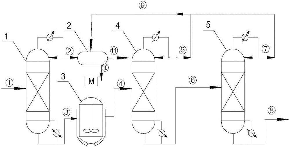 Method of recycling isooctanol from waste solvent in production process of isooctyl thioglycolate