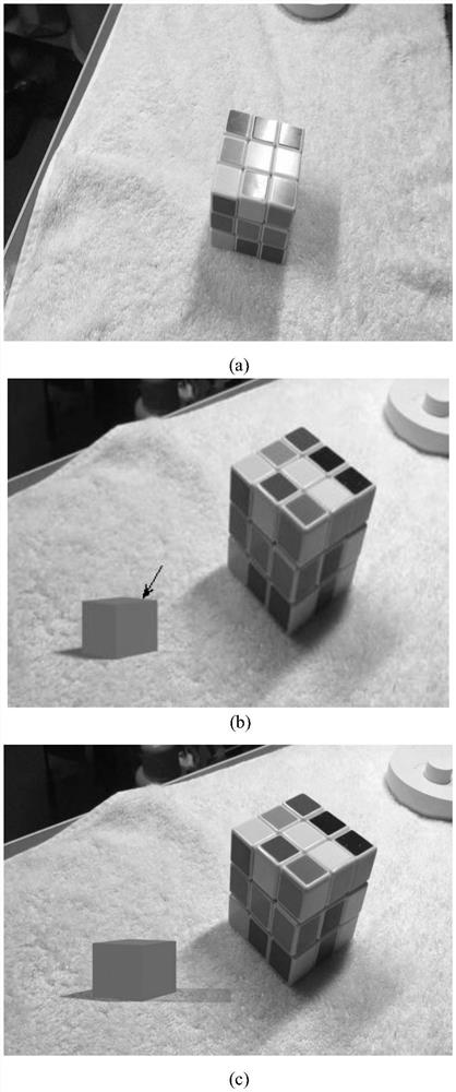 A Method of Illumination Estimation Based on Multiple Perspective Images