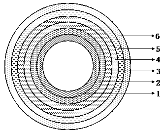 3D printing artificial blood vessel and preparation method thereof