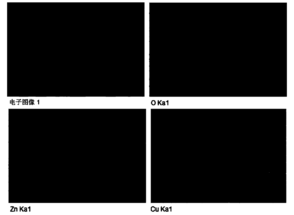 Preparation method of a three-dimensional hierarchical porous copper-zinc composite current collector