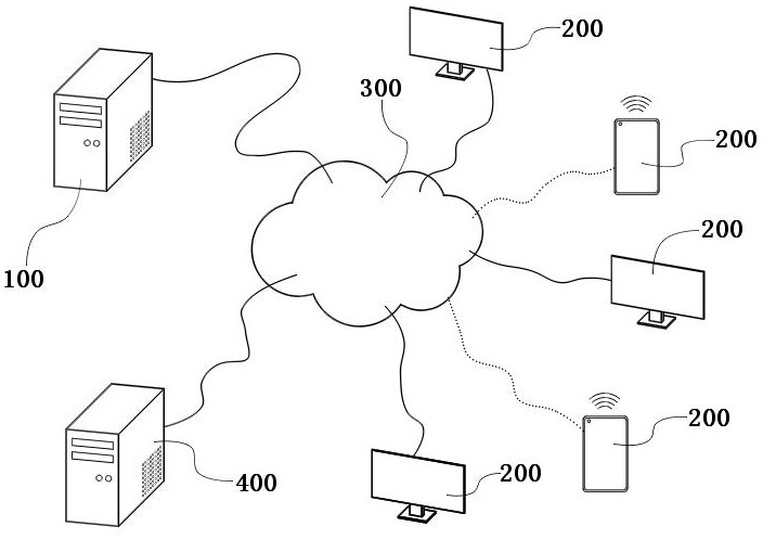 Method and device for generating exercise rehabilitation nutrition catering