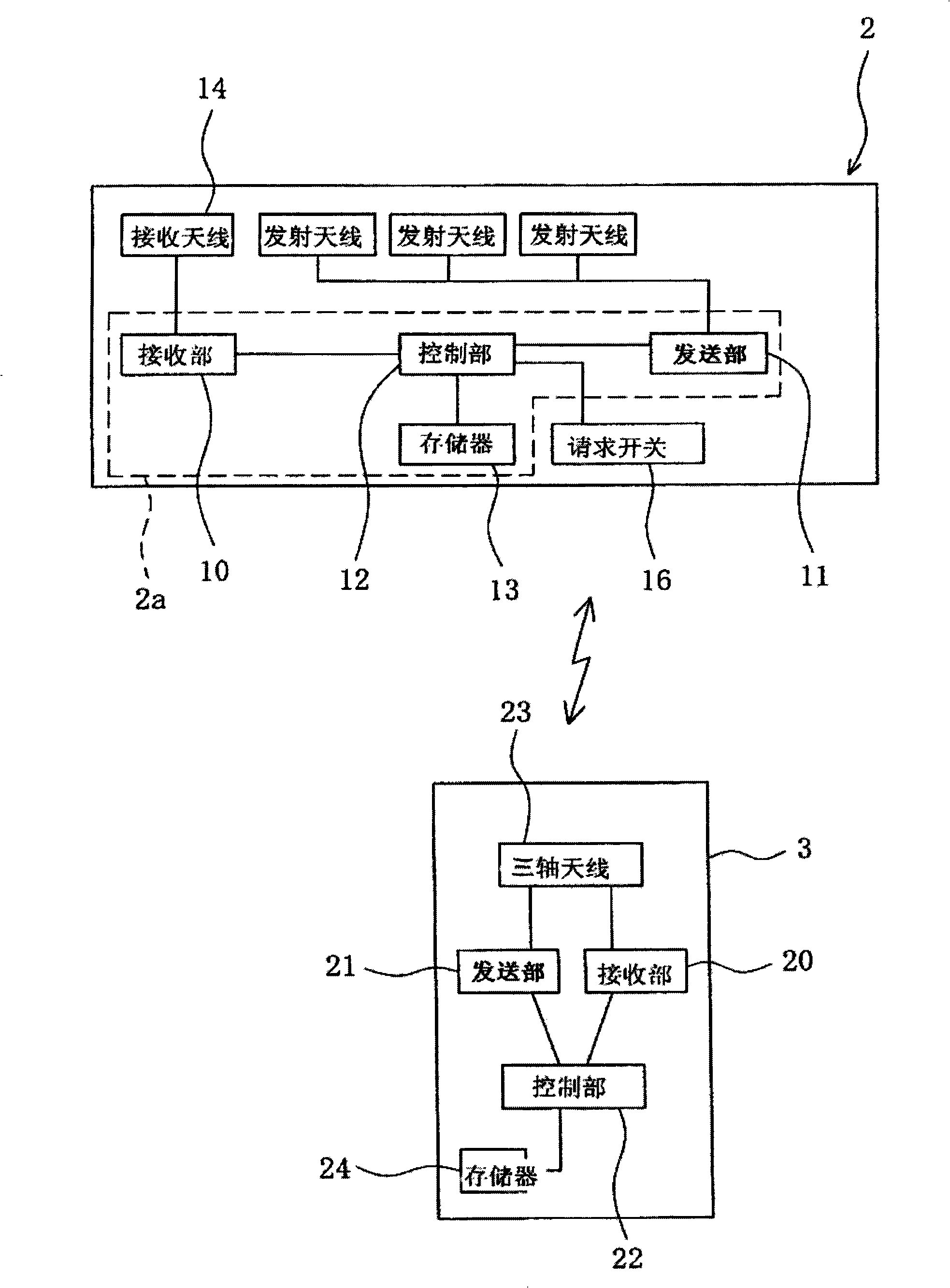 Keyless entry system