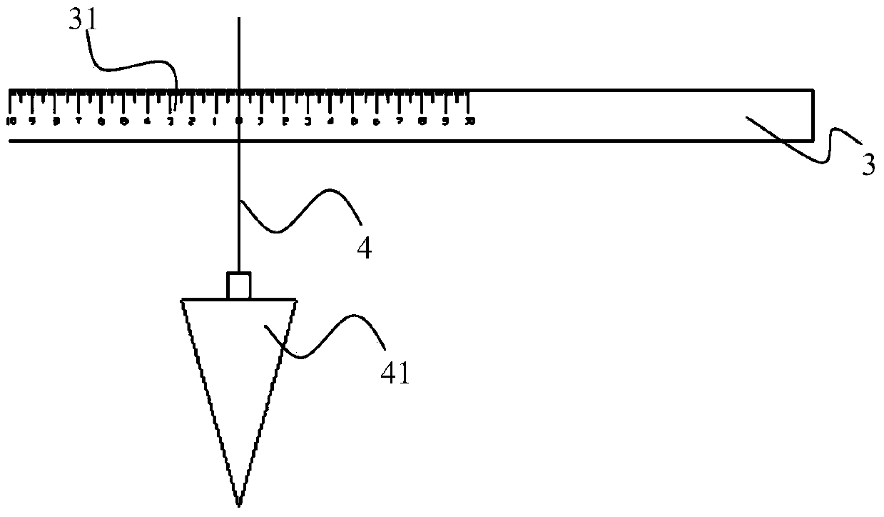 Device and method for detecting perpendicularity of template