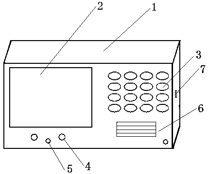 School attendance machine with body temperature detection function based on face recognition