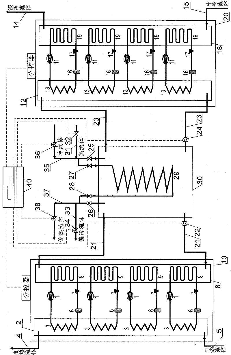 Cooling and heating system with cooling-heating source complementor