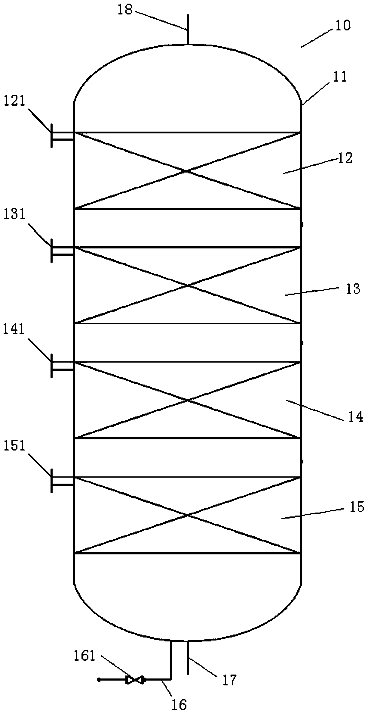 Filling method of n-butene direct hydration reactor