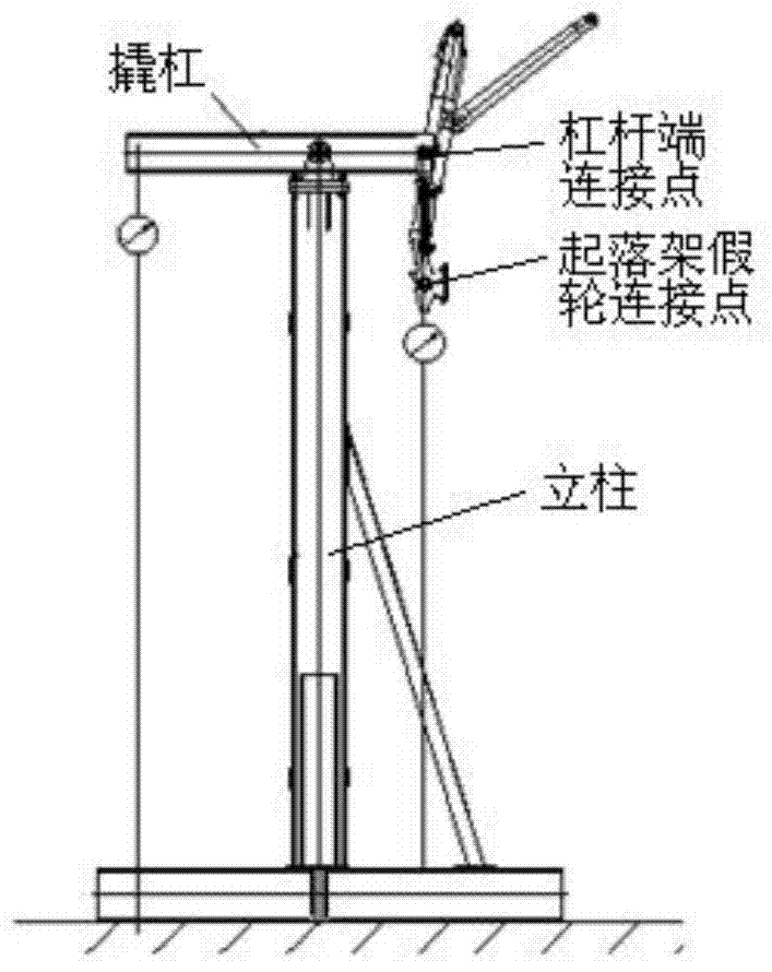 A full-scale aircraft structural test restraint system