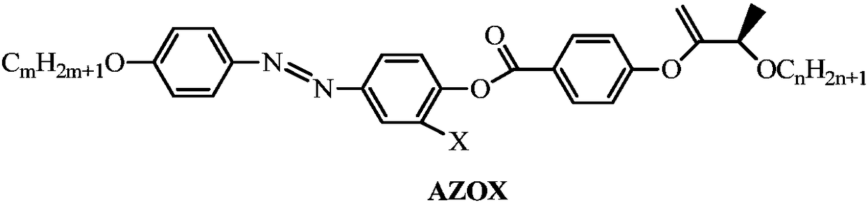 A kind of biphenyl liquid crystal compound containing pyridine terminal group and its preparation method and application