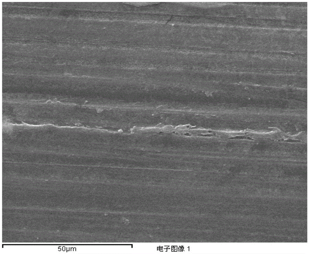 Magnesium alloy anodizing electrolyte and method for preparing anodic oxide film by electrolyte