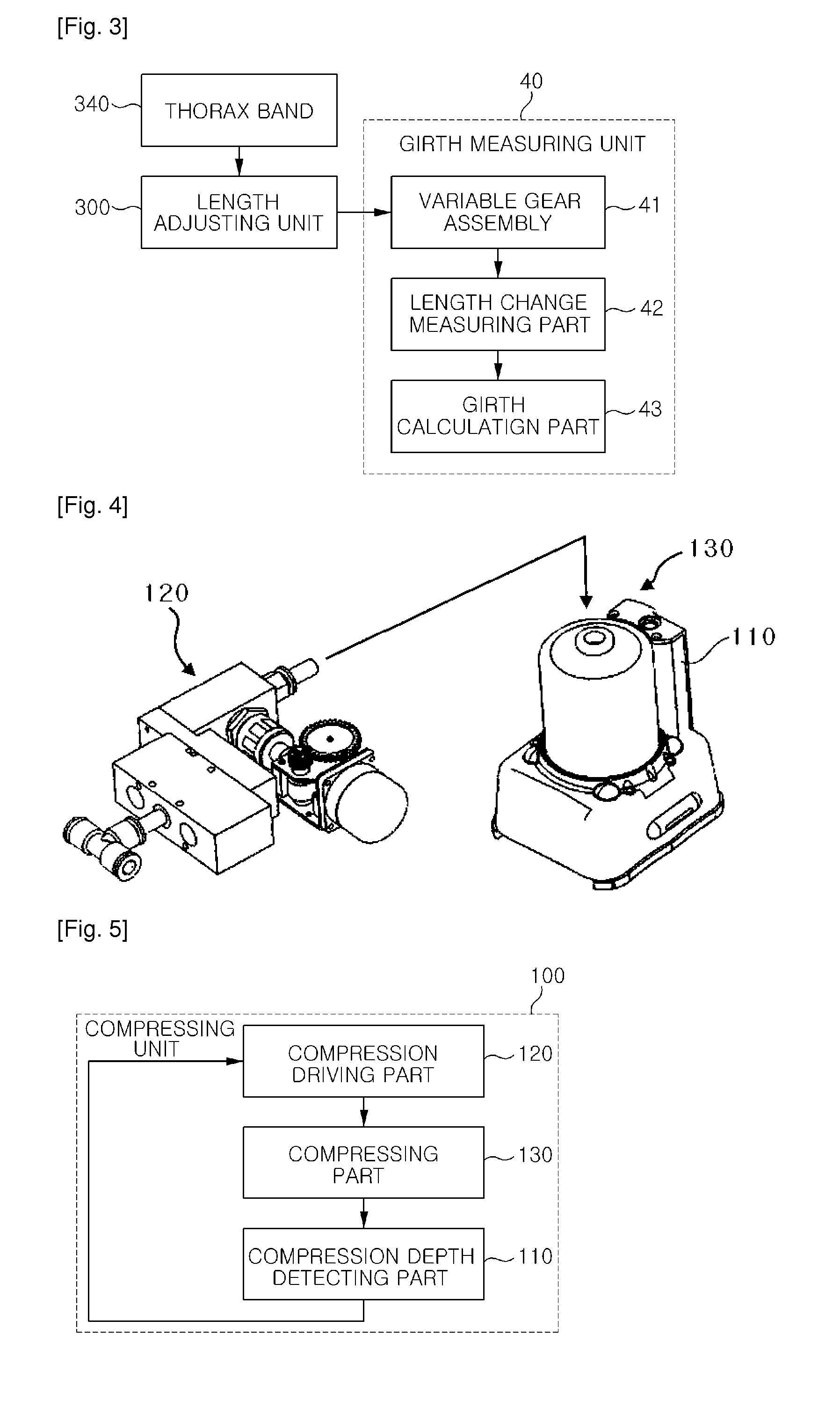 Analysis method of a body type, and cardiopulmonary resuscitation apparatus using the same