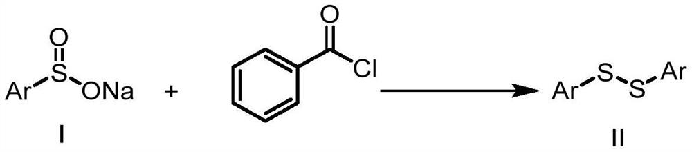 Method for synthesizing disulfide compound through concerted catalysis of visible light and titanocene complex