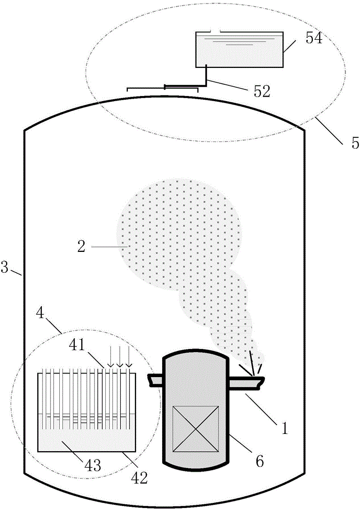 Passive containment cooling and pressure-reducing system