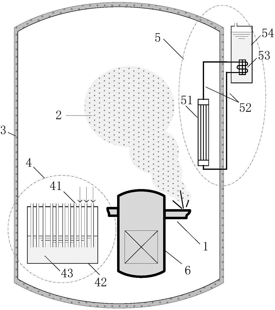 Passive containment cooling and pressure-reducing system