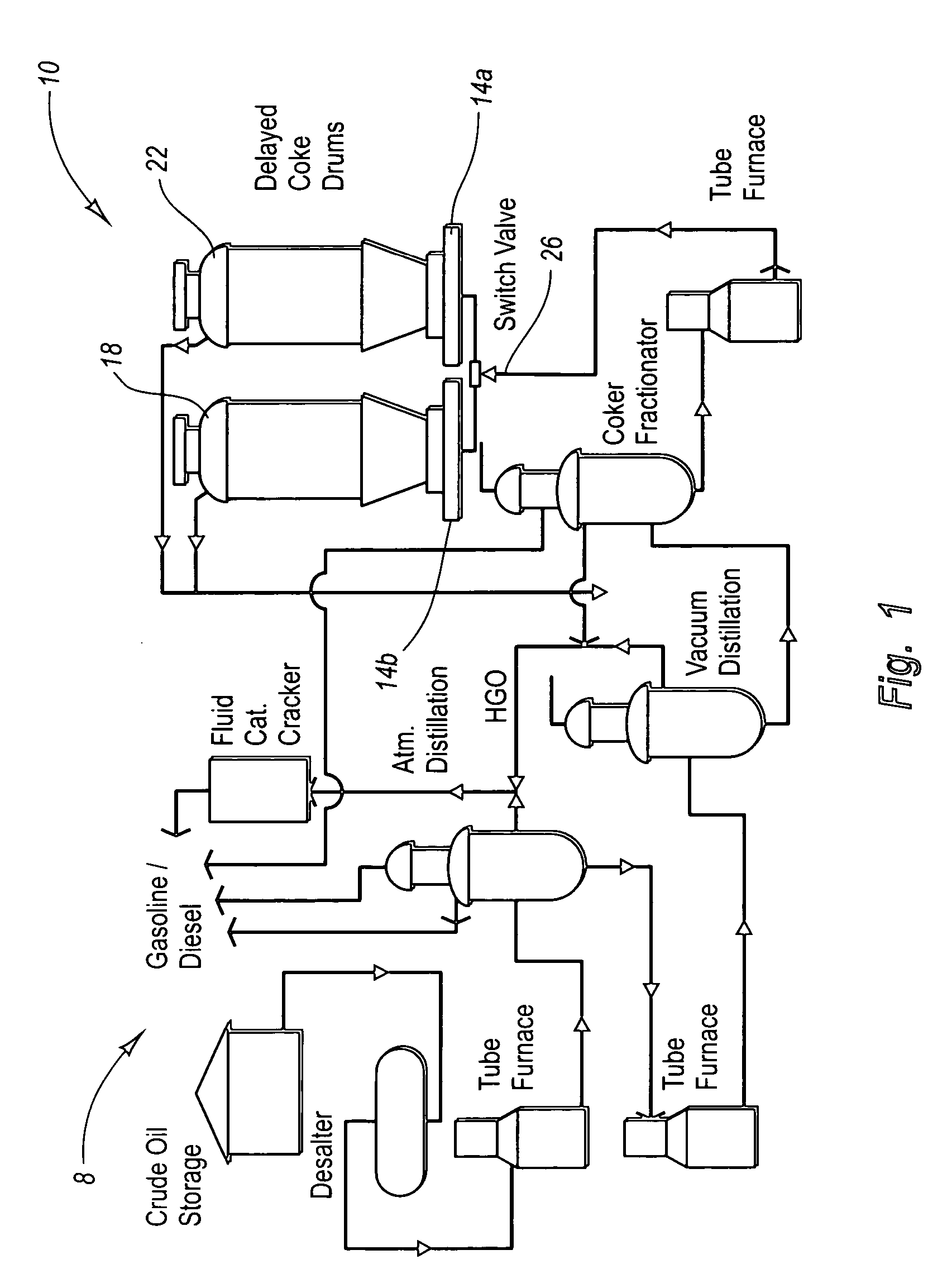 Systems and methods for providing continuous containment of delayed coker unit operations