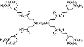 Preparation and application of dendritic polymer polyamide-amino octa-methylene phosphonic acid