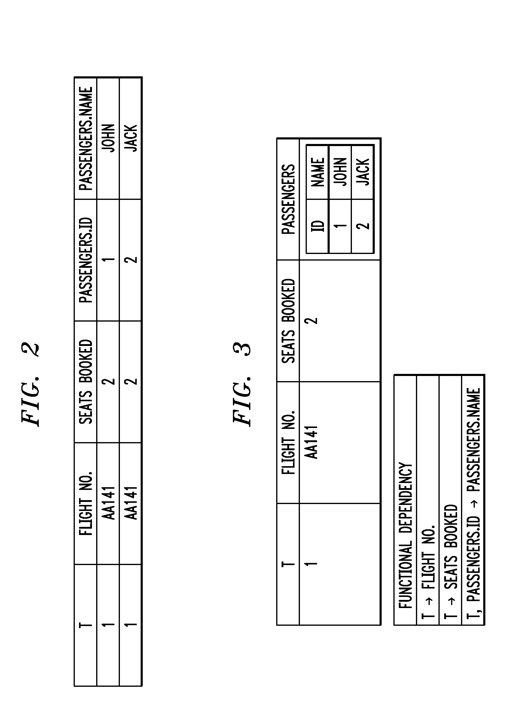 Method and apparatus for integrating relational and hierarchical data