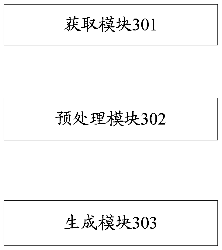 Information anti-counterfeiting method and device