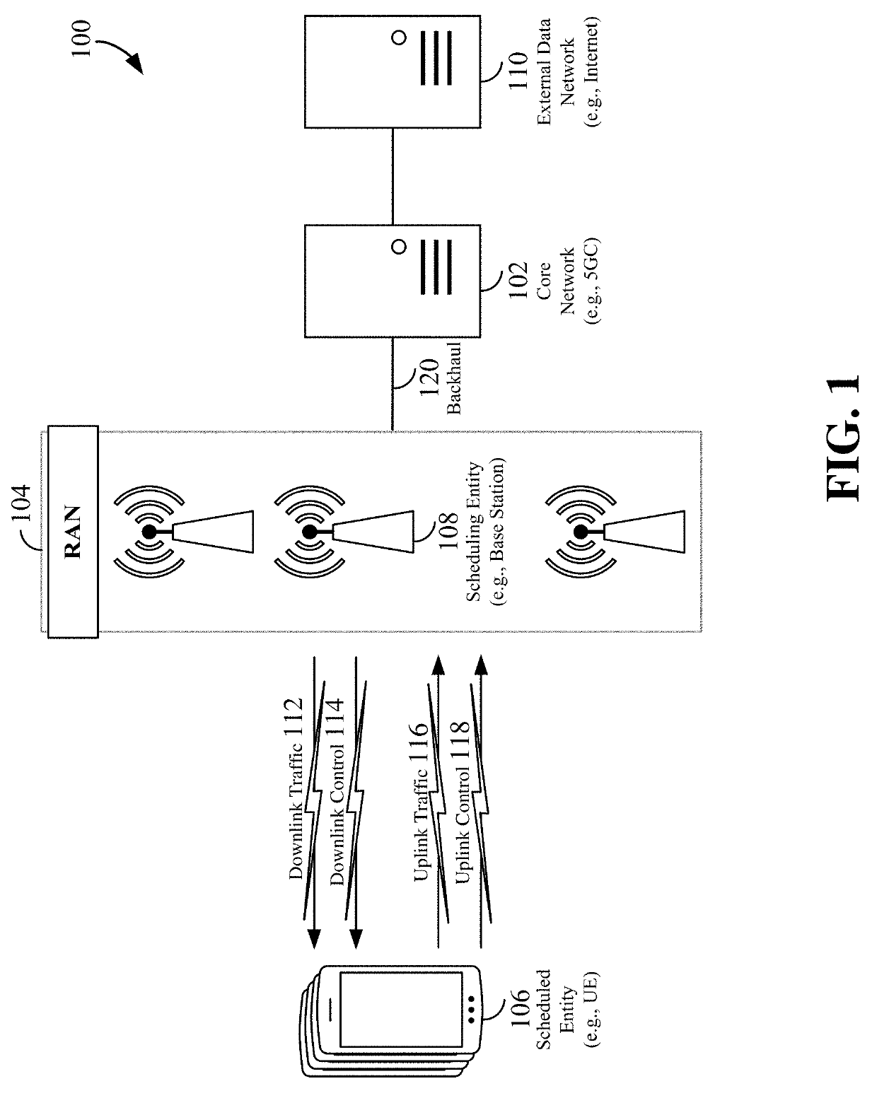 Sounding reference signal antenna switching in scheduled entities having at least four antennas