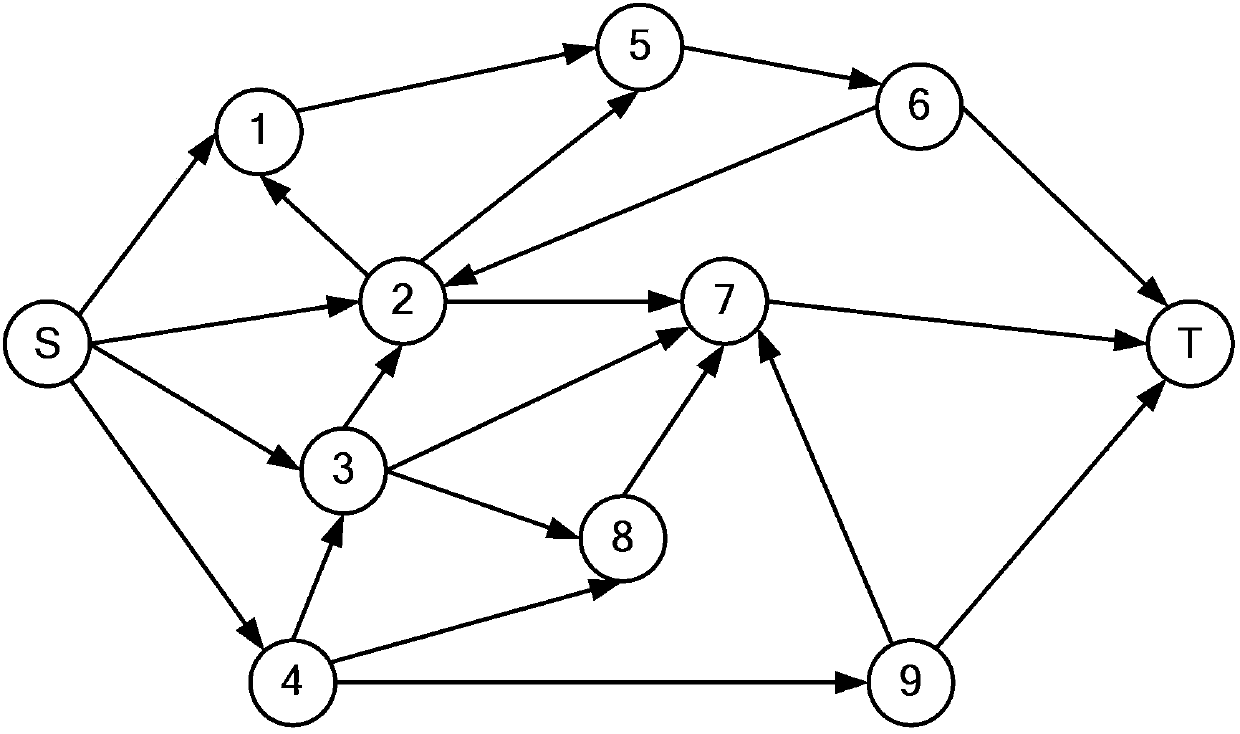 Complex system availability determination method based on cellular automaton