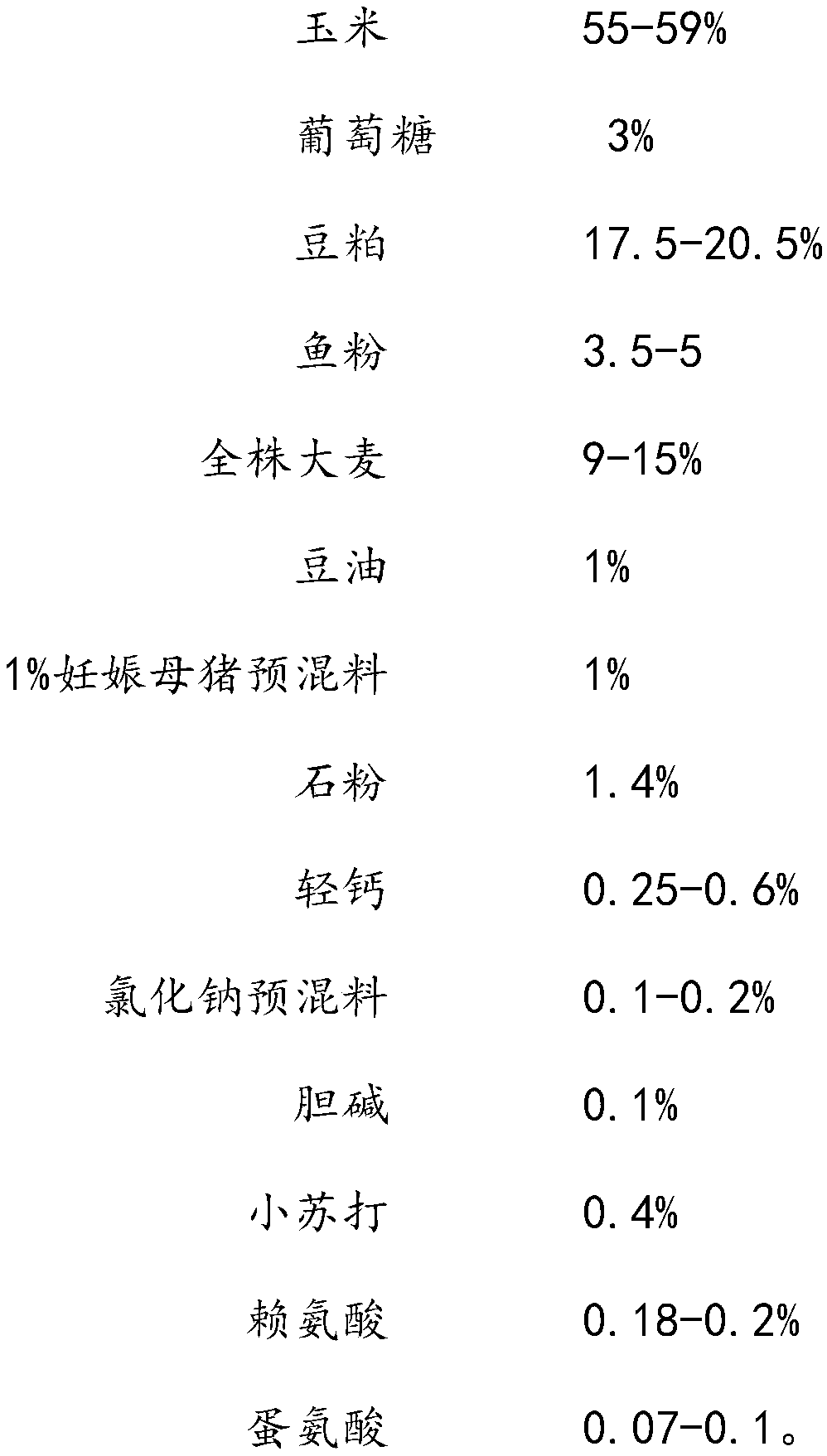 Lactational sow daily ration prepared by using whole-plant barley for replacing bran