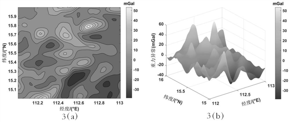 Method for improving ocean gravity field interpolation precision based on submarine topography three-dimensional optimization principle