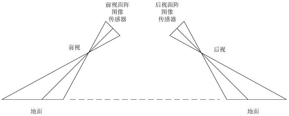 Double-planar-array three-dimensional plotting system based on minisatellite platform