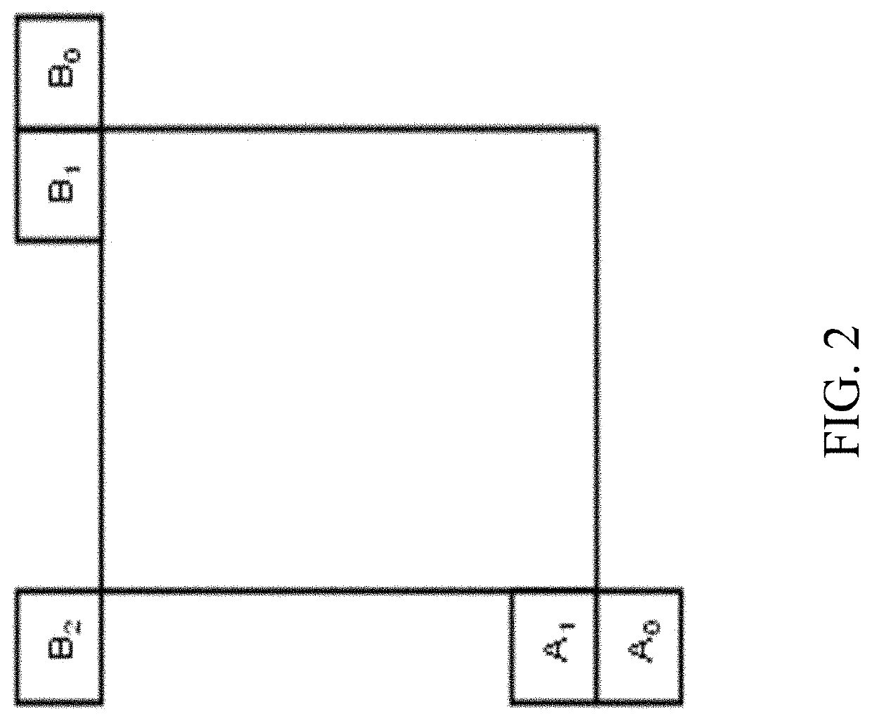 Weighted prediction in video coding