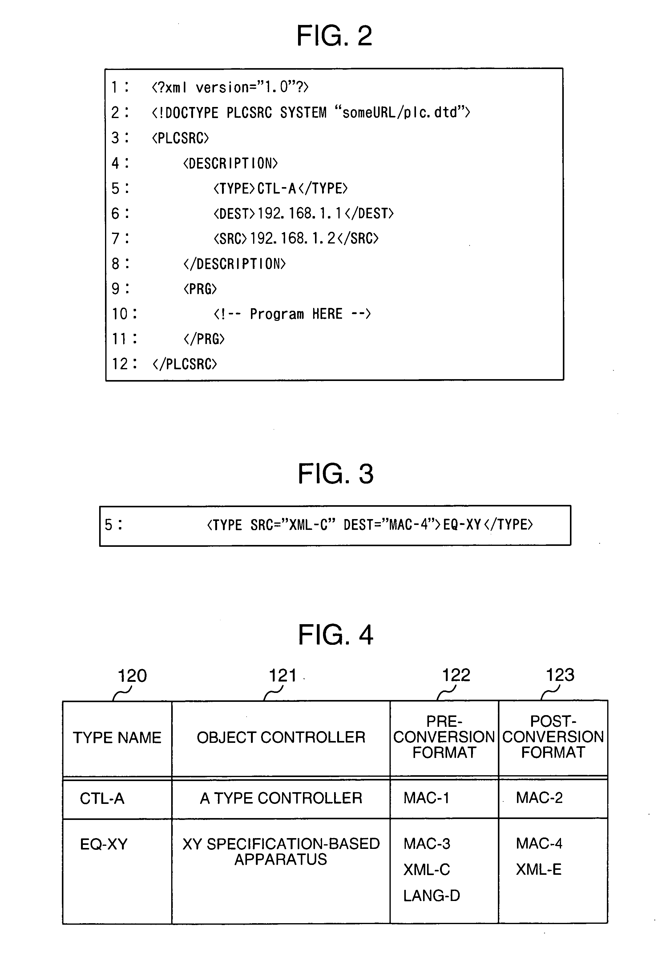Data format conversion method and equipment,and controller management system using data format conversion equipment