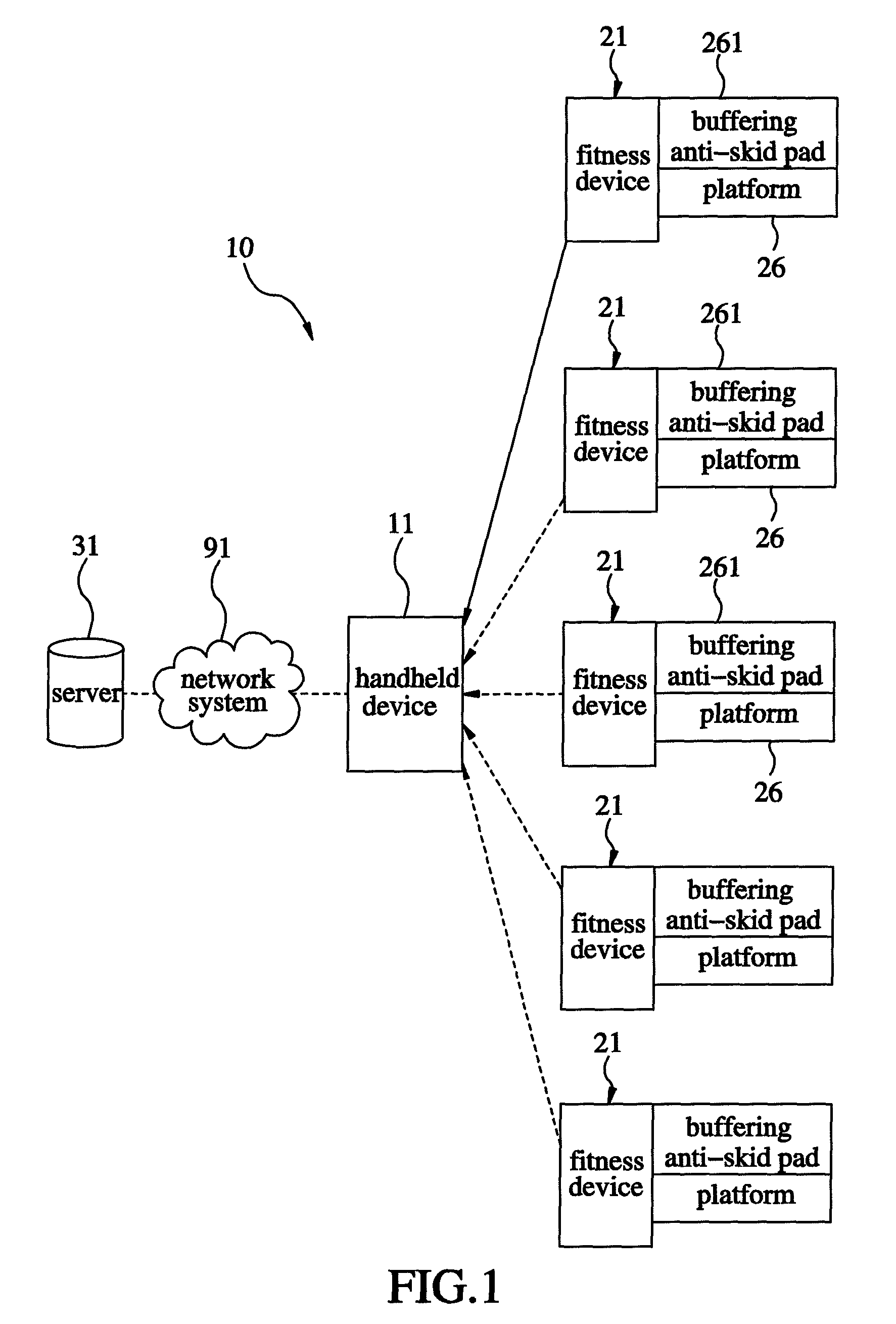 Handheld device workout coach system