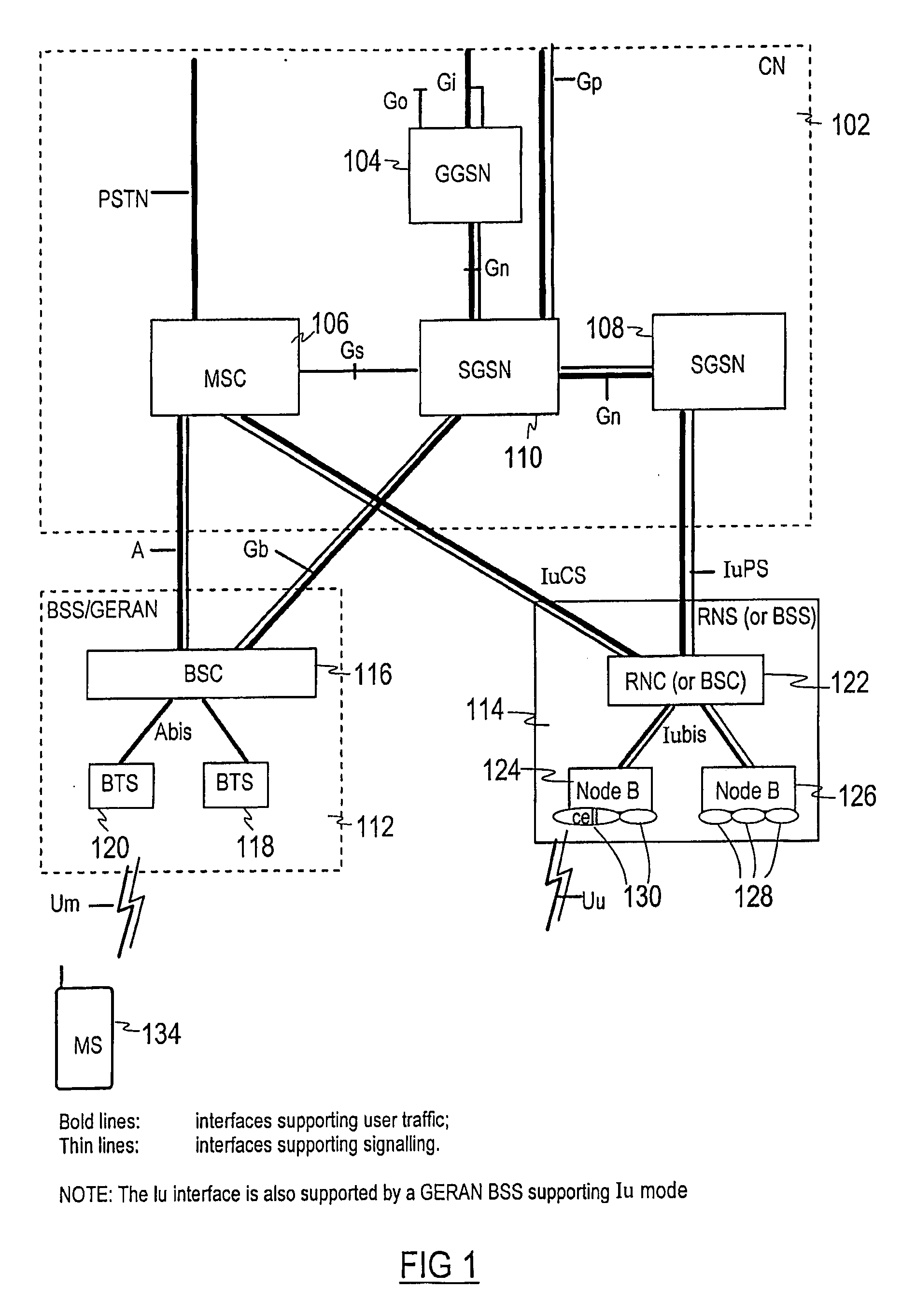 Inter-bss packet-switched handover