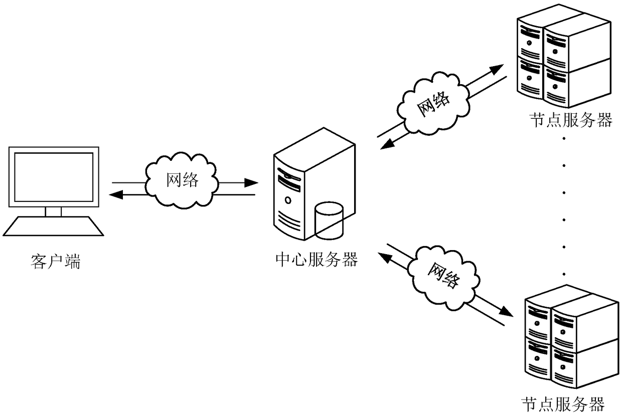 DATA PROCESSING METHOD, device, COMPUTER device, AND STORAGE MEDIUM