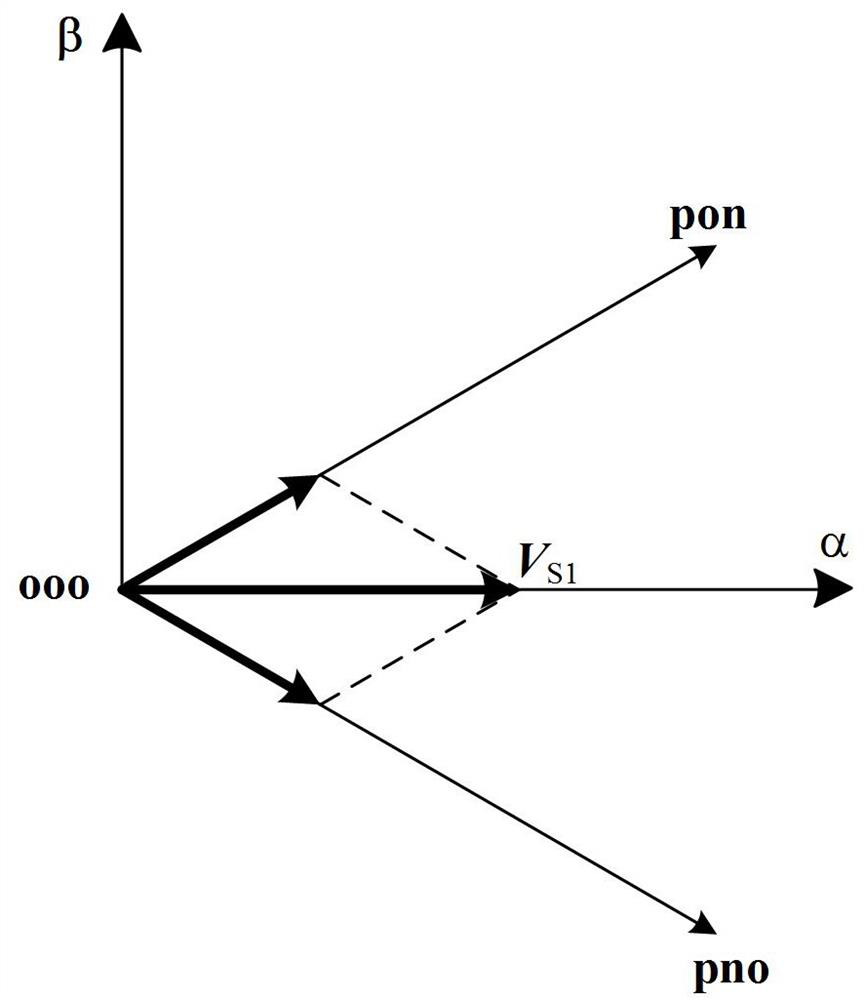 A high-performance model predictive control algorithm for diode-clamped three-level converters