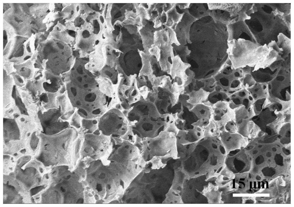 A magnetothermal responsive shape memory hierarchical porous nanocomposite bioscaffold based on 3D printing emulsion and its preparation and application