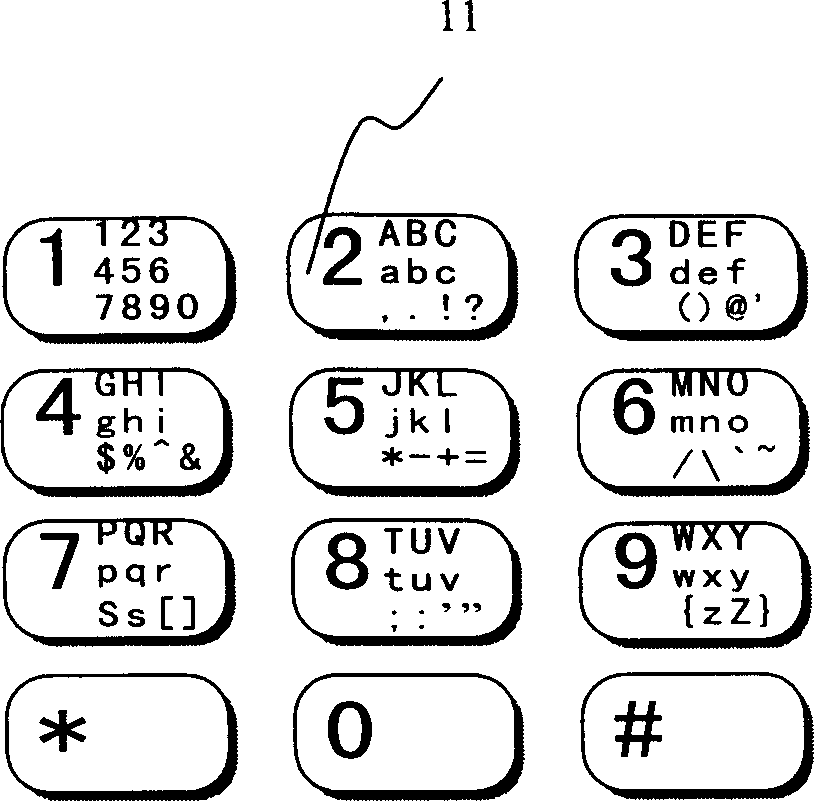 Character input method suitable for digital keyboard and relevant device