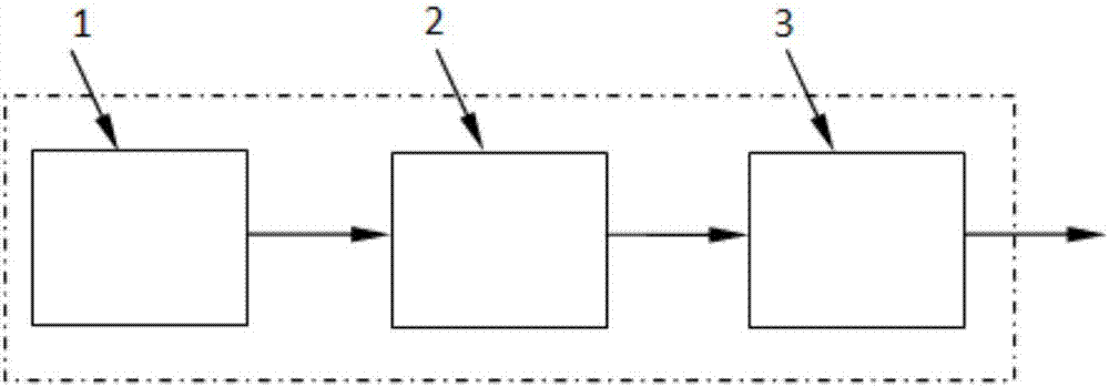 Aircraft collision sensor and using method thereof