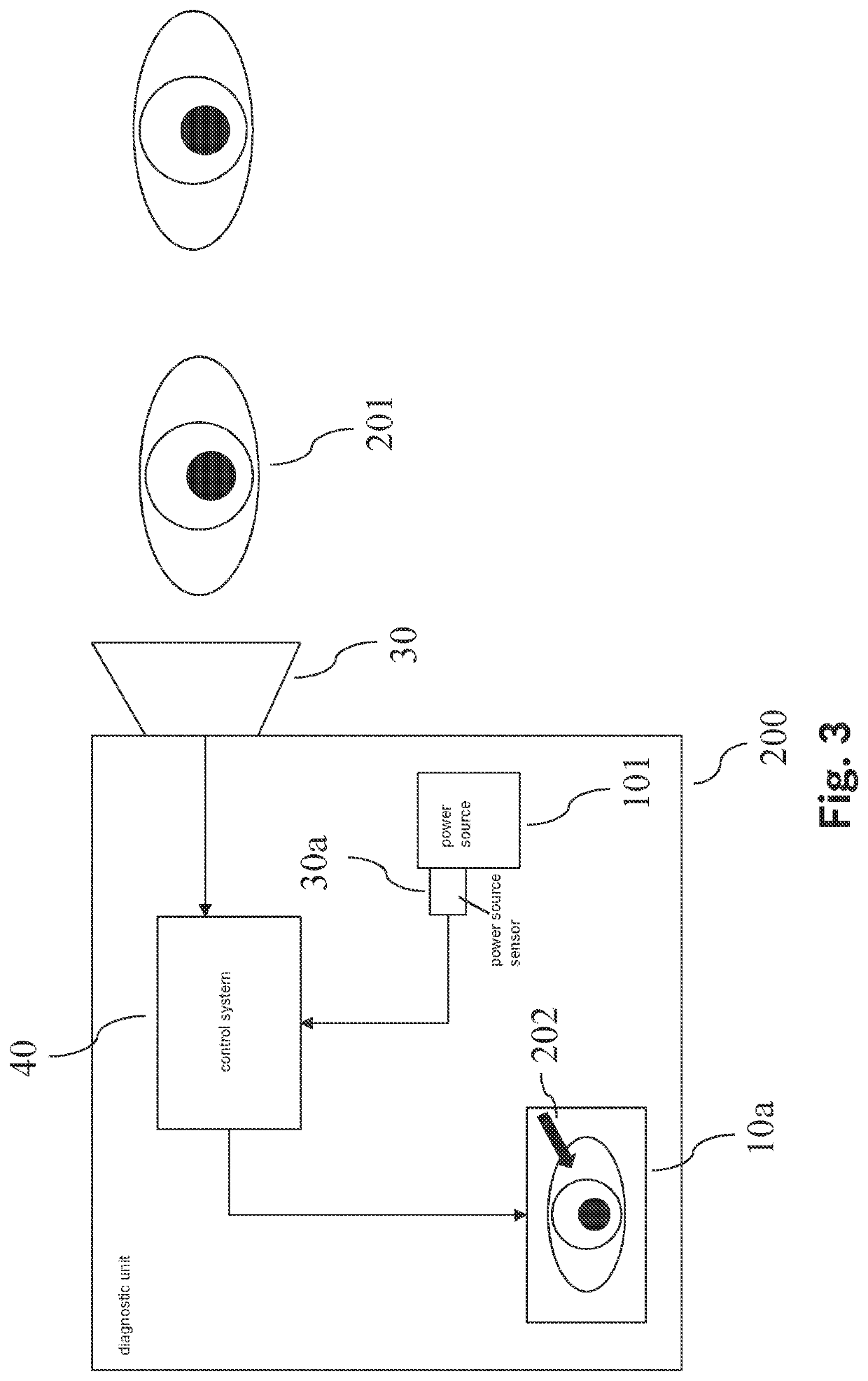 Method and device for operating a classifier