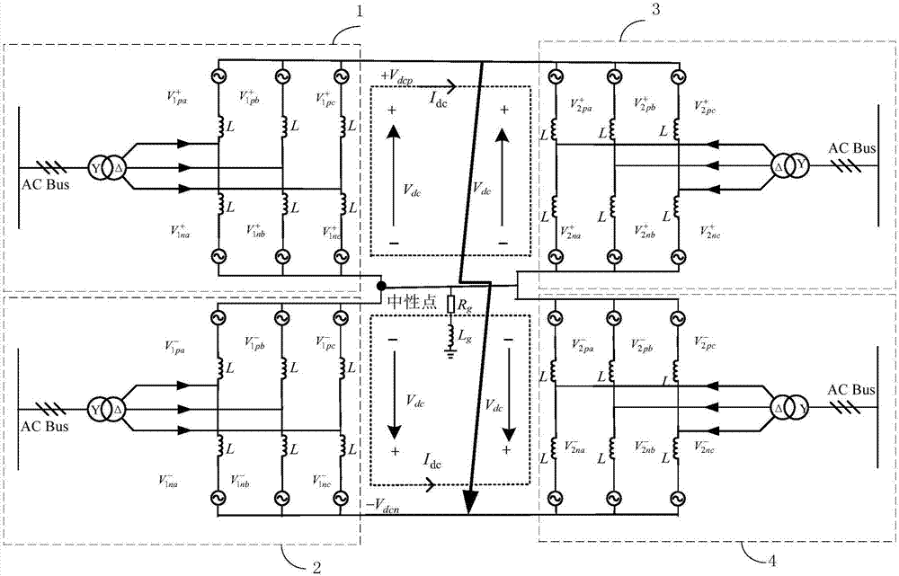 Symmetrical bi-polar MMC-HVDC apparatus, system and fault ride-through control method