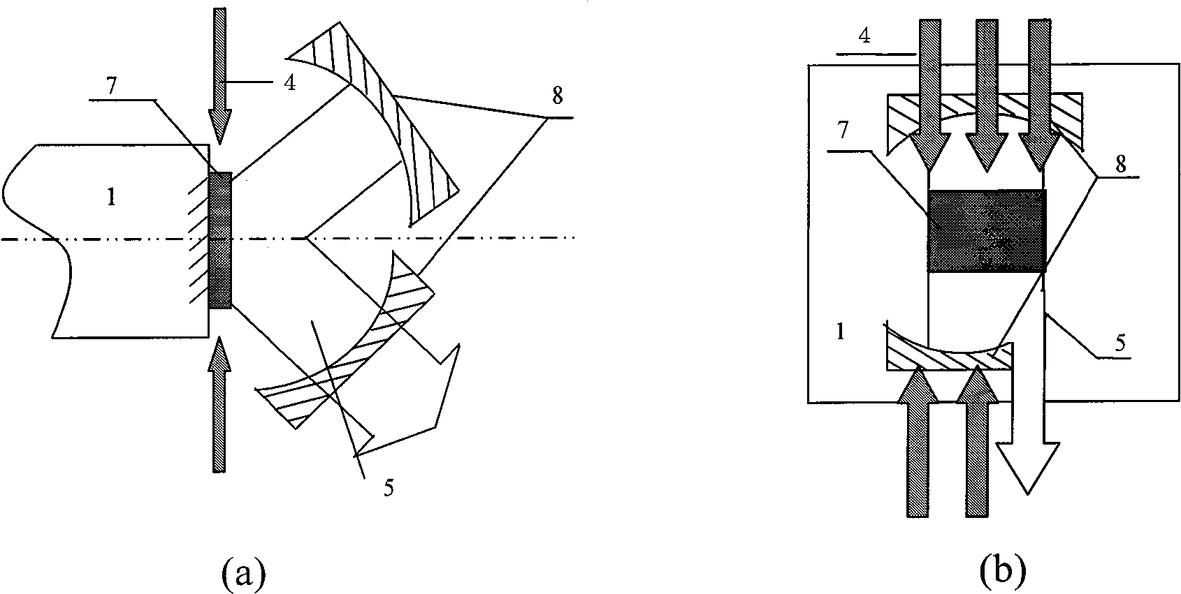 Side pump conductive cooling rectangle film laser