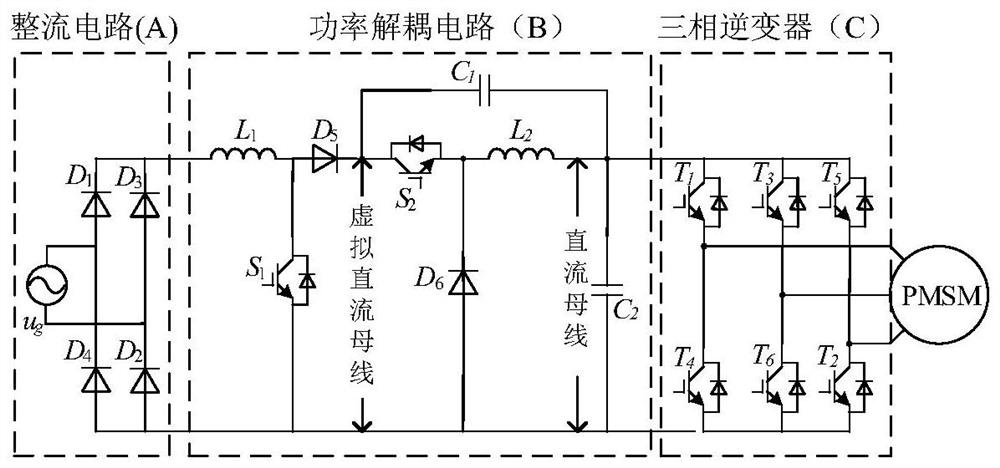 Small-capacitance power converter and power grid side electric energy quality control working method and bus voltage suppression control method thereof