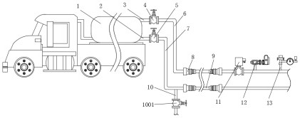 A low-temperature tank car air tightness test device and method
