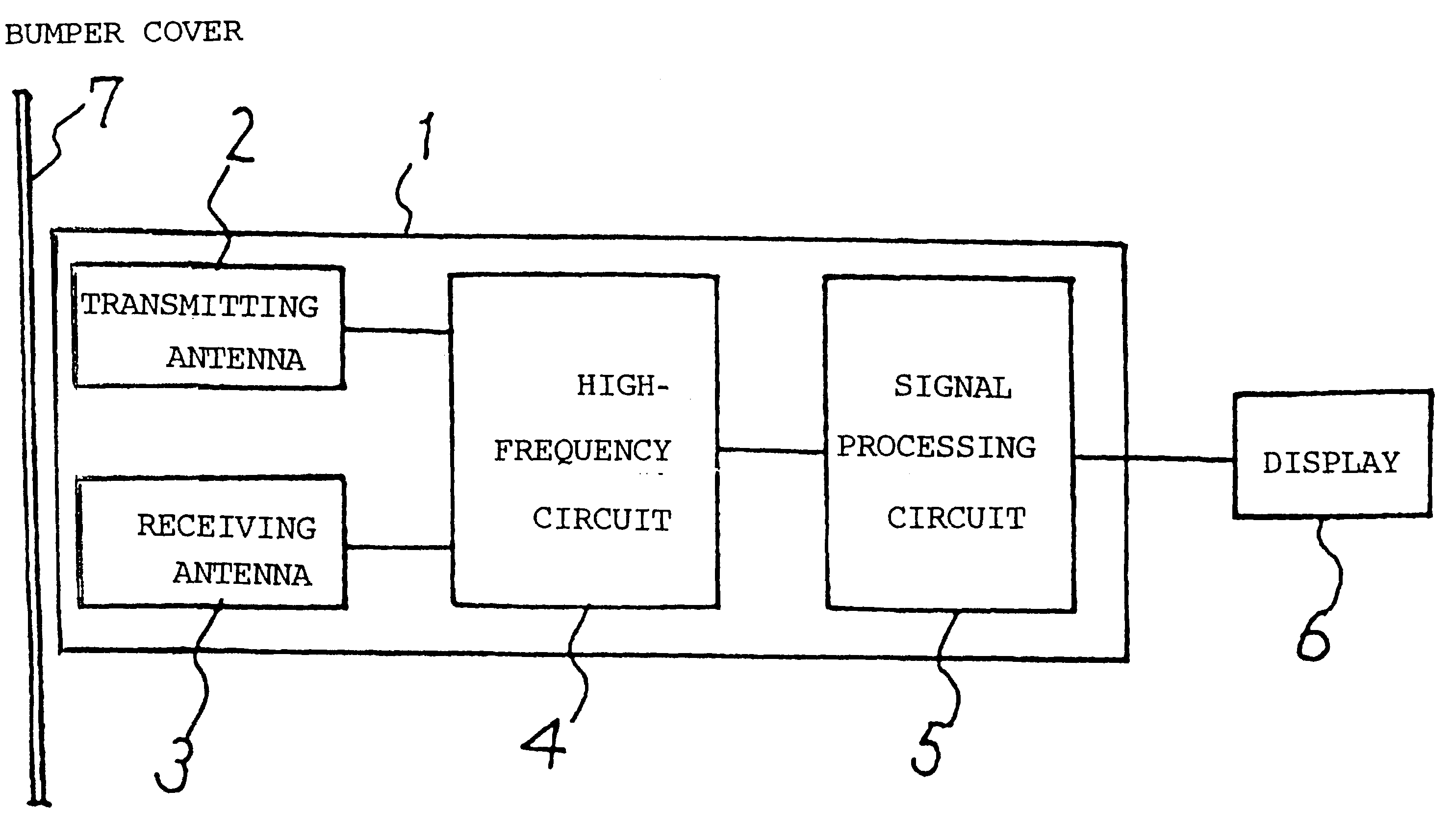 Peripheral monitor for monitoring periphery of vehicle