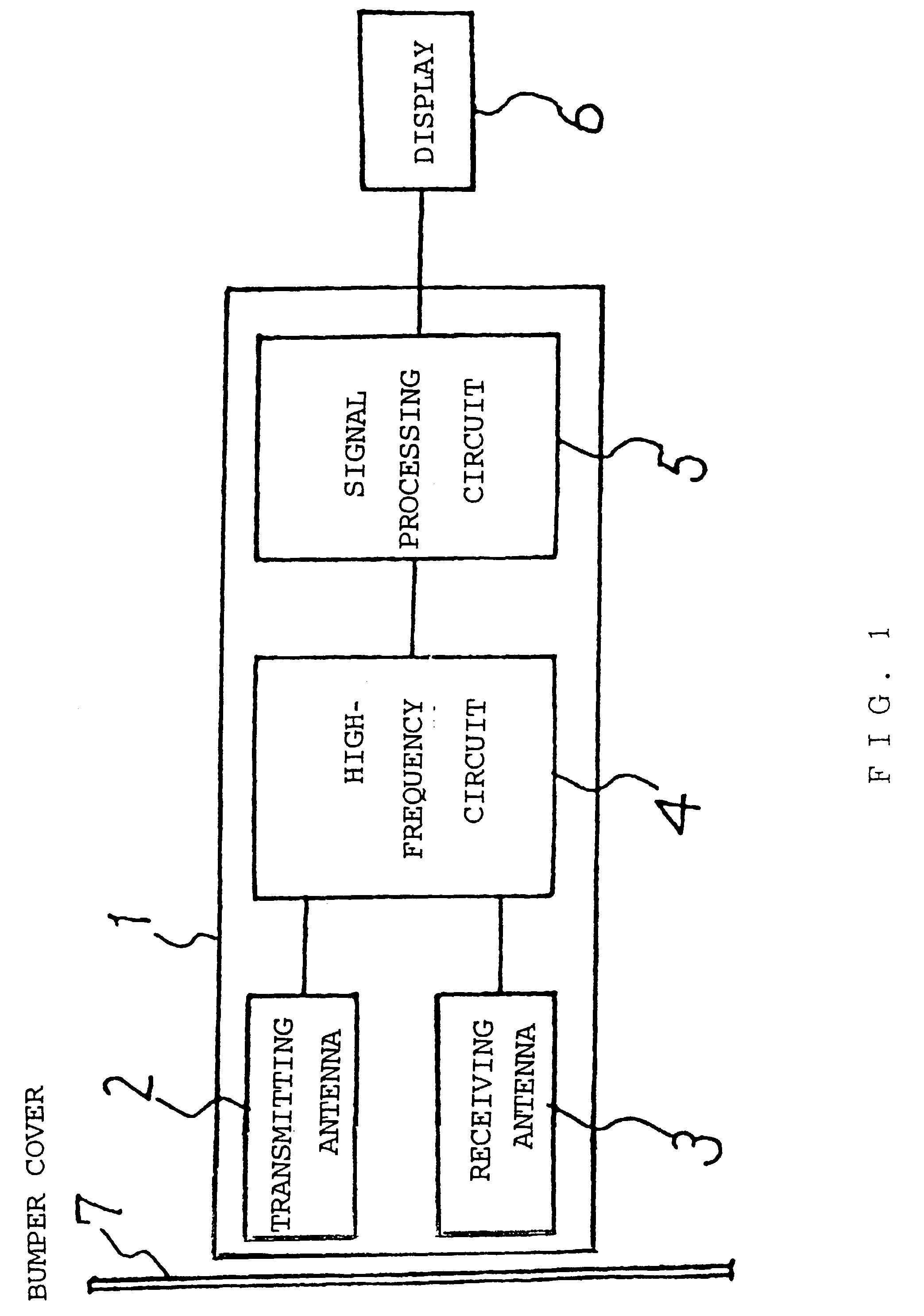 Peripheral monitor for monitoring periphery of vehicle