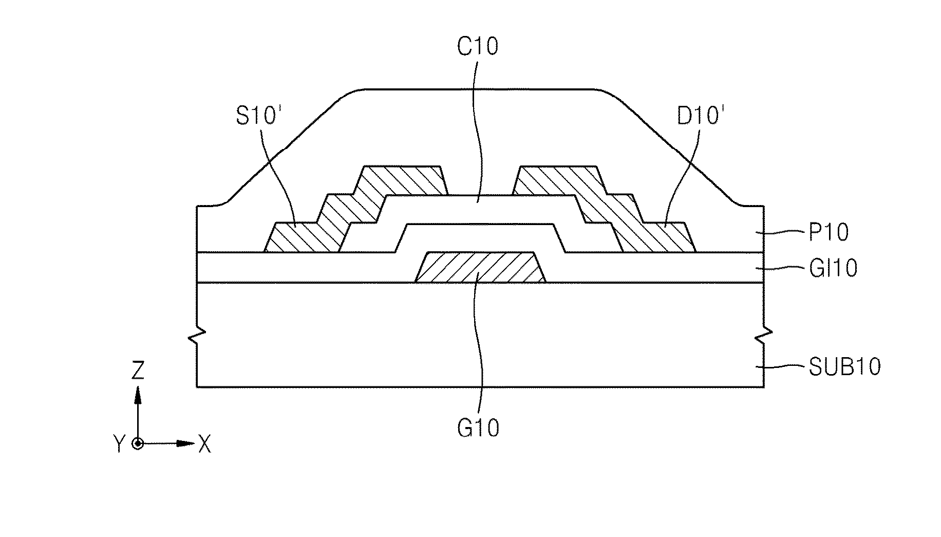 Semiconductor materials, transistors including the same, and electronic devices including transistors